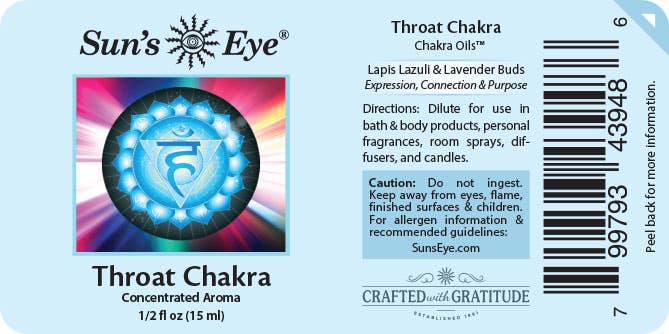 Throat Chakra Oil