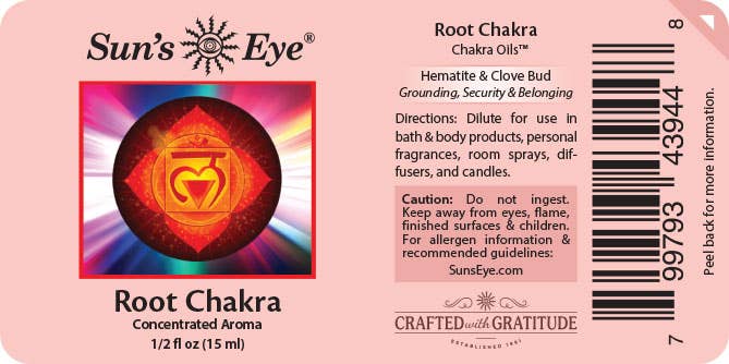 Root Chakra Oil